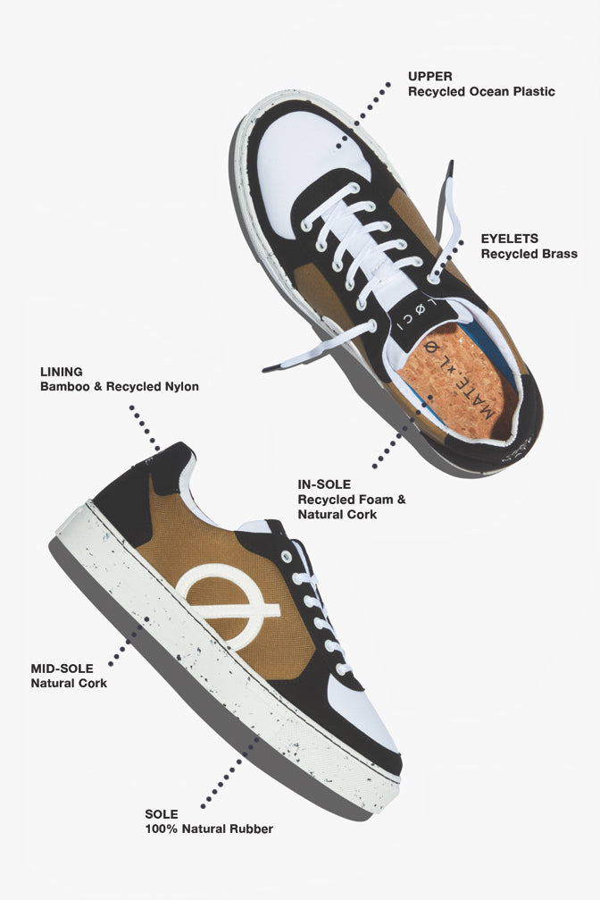 10 Types of Recycled Materials Used to Make Vegan Trainers